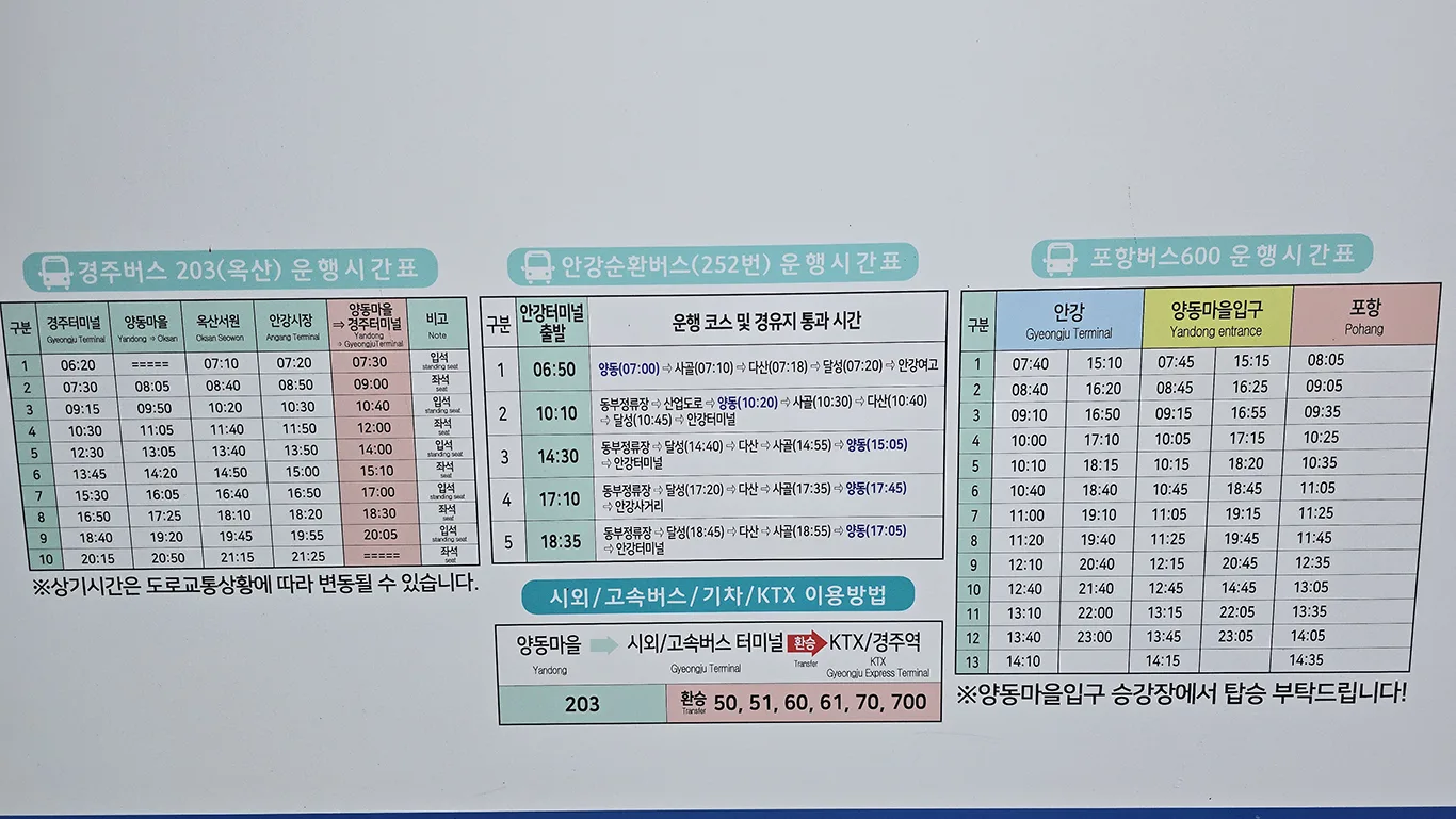 Horarios de la linea 203