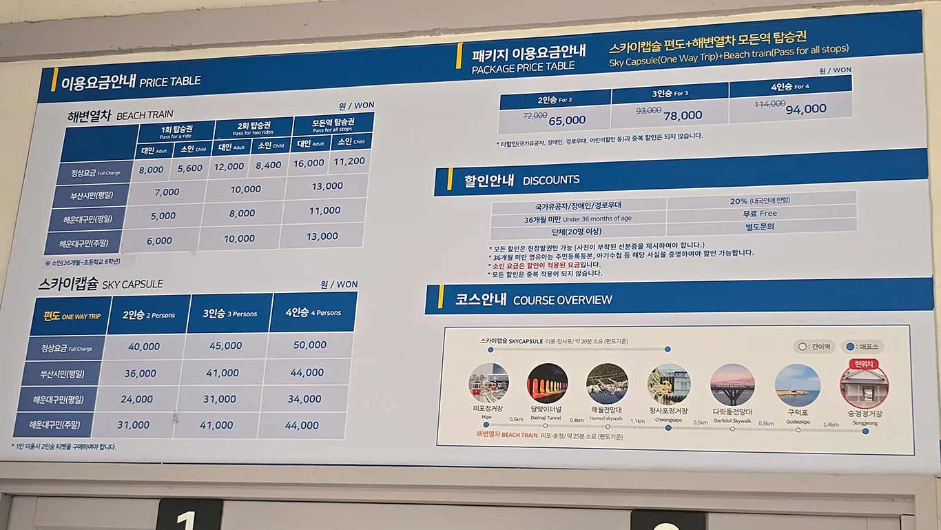 Precios del tren panorámico