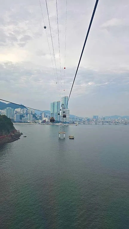 Vistas desde el teleférico